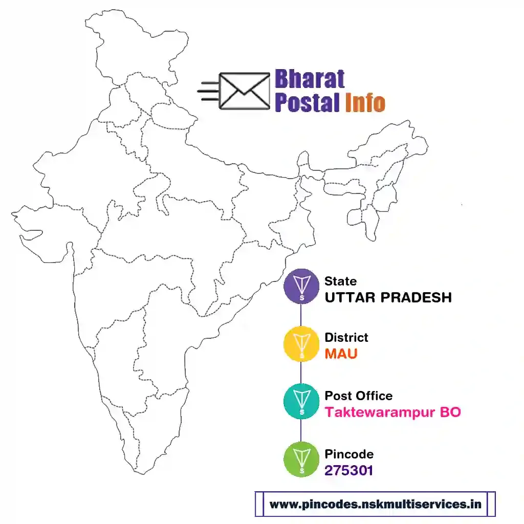 uttar pradesh-mau-taktewarampur bo-275301